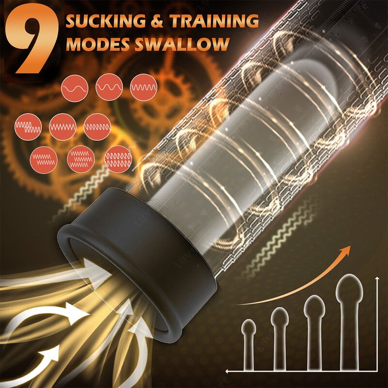 Automatic Penis Pump Men Enlargement Dilate Trainer Penis Vacuum Pump Sex Toys 9 Suction Male Masturbator Sex Toys for Men 18+