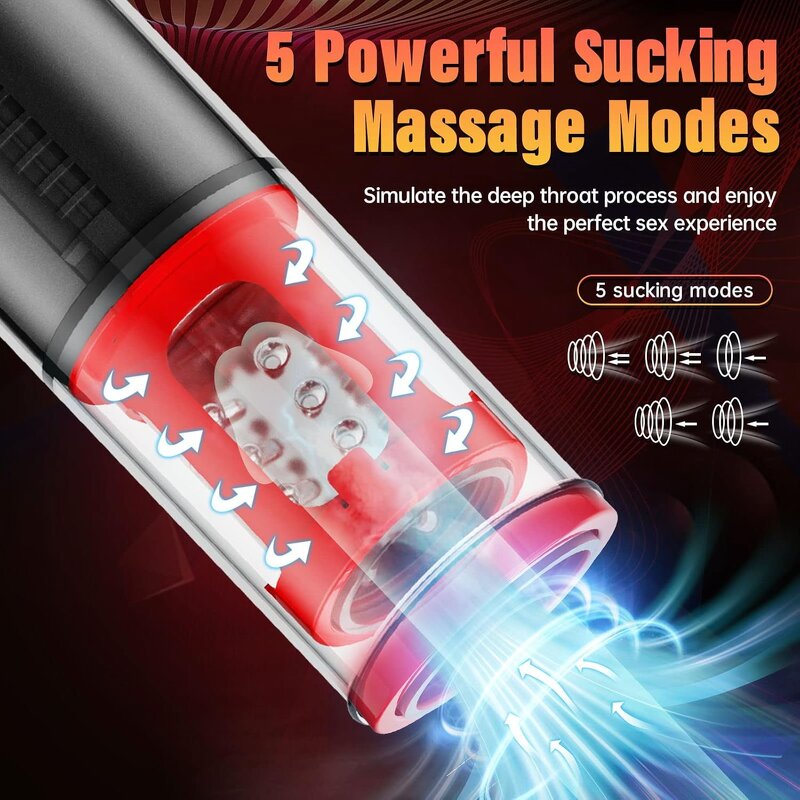 Automatic Male Masturbator Male Sex Toys with 4 Thrusting & 7 Rotation, Pocket Pussy with 7 Color Ambient Lighting Sex Machine