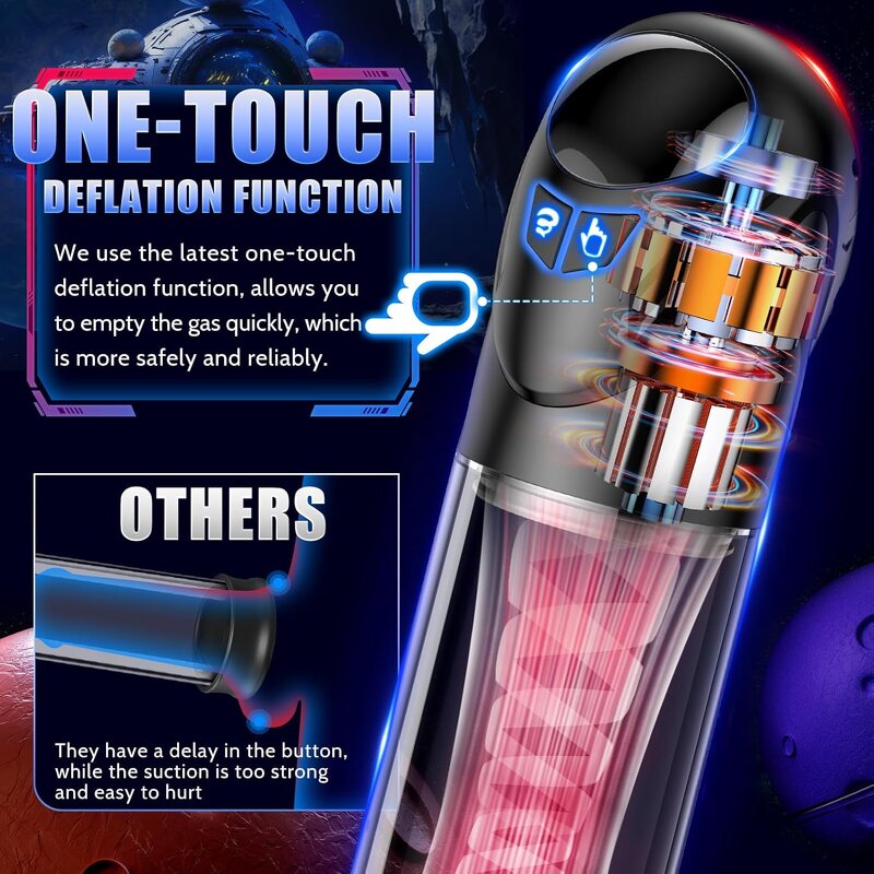 Electric Penis Pump Sex Toy Penis Extender Vacuum Pump Penis Enlargement Pumps for ED Trainer Dick Pump Male Masturbators Adult