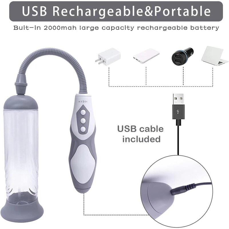 Rechargeable Erection Pump Device, Automatic Male Masturbator Penis Pumps for Men Enlargement Pump Sex Toys Pumps & Enlargers