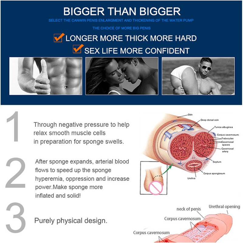 Penis Pump Extender Enlarger, Male Sex Toys Manual Penis Vacuum Pump Cock Sleeve Sexual Enhancer Adult Toys Training Device