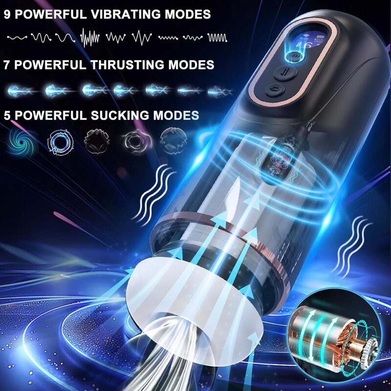 Automatic Male Masturbator Penis Pump with 9 Vibrating 7 Thrusting 5 Sucking, 3D Realistic Textured, Heating, Voice Pocket Pussy