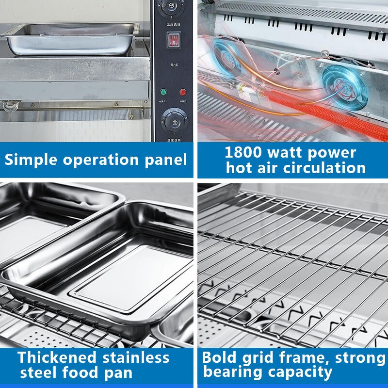 Thermal Container Factory - Multi Function for Hotel Kitchen Heating Display