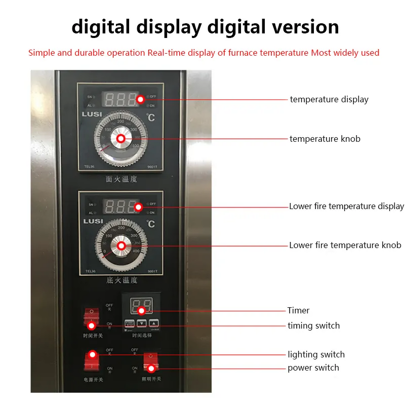 Commercial Oven Manufacturer - 3 Deck 9 Tray Electric Pizza Bread Oven