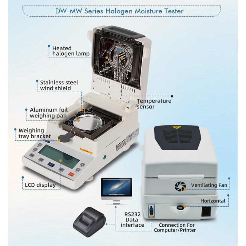 Halogen Moisture Meter Supplier - LCD Wood Coffee Grain Tester Analyzer