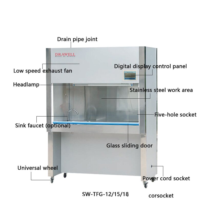 Fume Hood Factory - Drawell SW-TFG-12 Small Size Chemistry Lab
