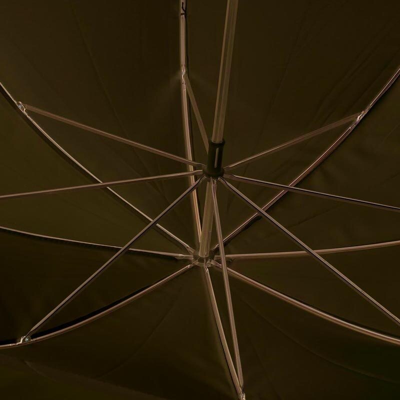 Photo Umbrella Manufacturer - White Translucent Soft Studio Shooting Video