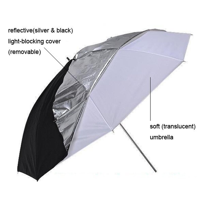 Studio Umbrella Manufacturer - Customise Double Use White Silver/Black Diffusion