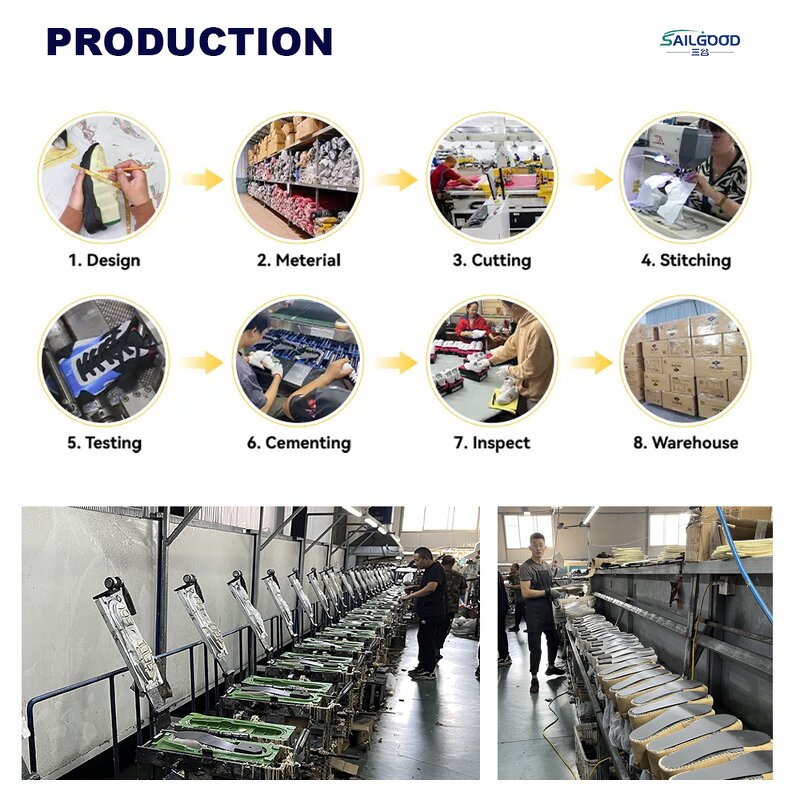 Safety Shoes Manufacturer - SAILGOOD Factory Custom Heavy Duty Protect Feet