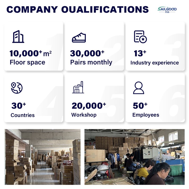 Safety Shoes Manufacturer - SAILGOOD Factory Custom Heavy Duty Protect Feet