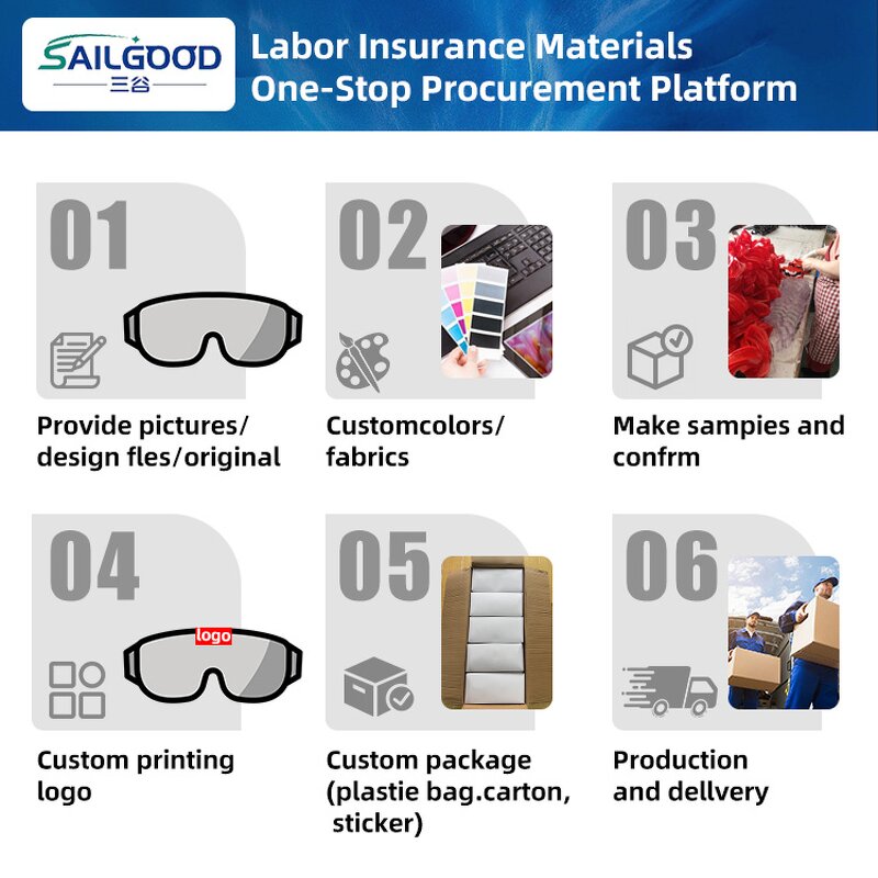 Welding Goggles Factory - Durable Lightweight Anti-Fog Anti-Impact Industrial Work