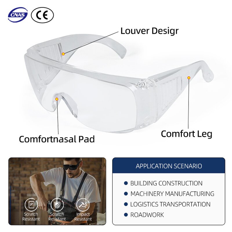 PC Safety Glasses Manufacturer - Anti-impact Anti-dust Windproof Clear Grey Black OEM