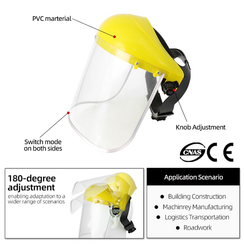 Face Shield Supplier - Transparent Full Face Adjustable Head Mounted Anti Splash