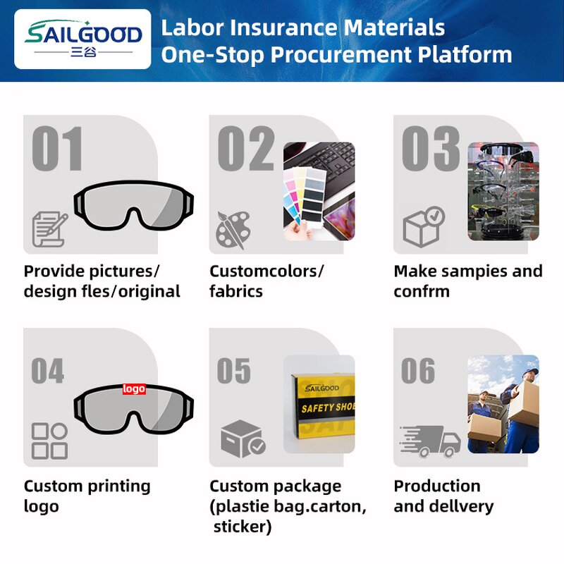 Safety Goggles Factory - Adjustable Lightweight Wing Protection Wide-Vision Fog-Proof