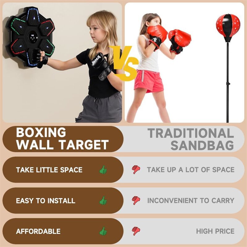 Gym Boxing Game Machine Factory - Wall Mount Target Music Boxing Game