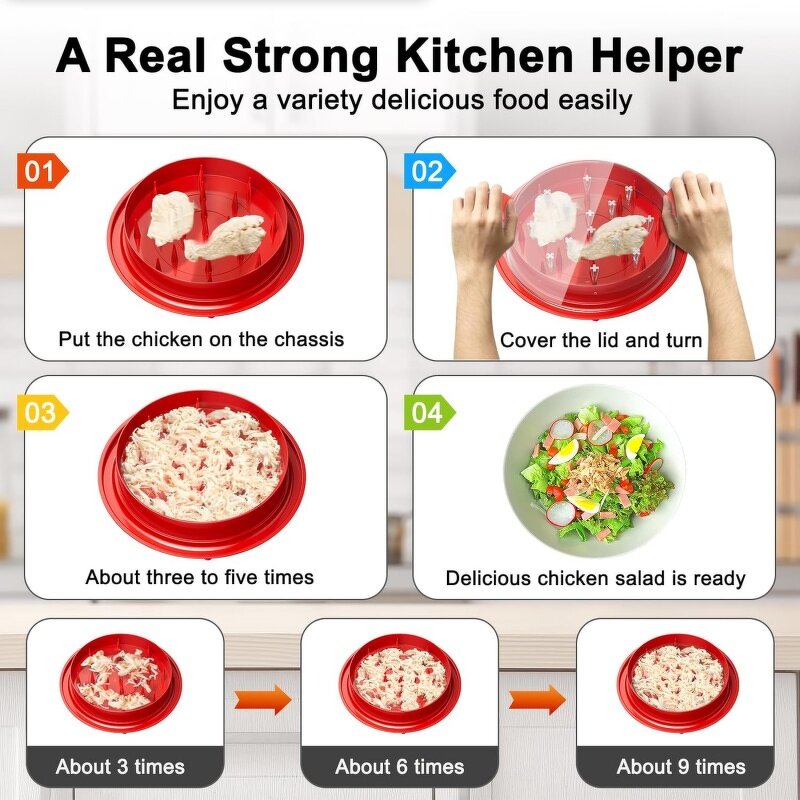 Kitchen Food Processor Supplier - Clear Lid Degree Rotating Cover 3 Shredding Levels Chicken