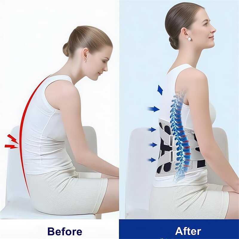 Back Support Belt Supplier - Women Men Lower Back Pain Lumbar Brace