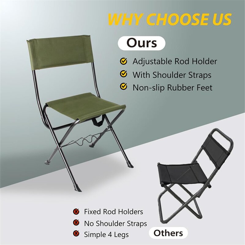 Fishing Chair Supplier - Portable Folding Camping Beach Chair