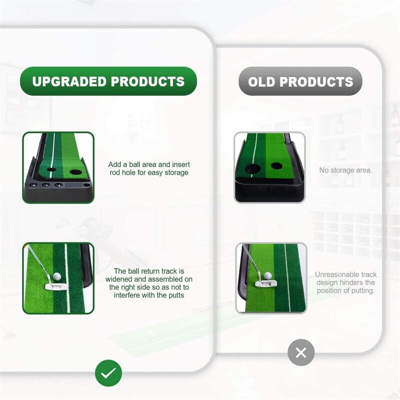 Indoor Golf Putting Mat Supplier - Training Mat with Auto Ball Return Tracks