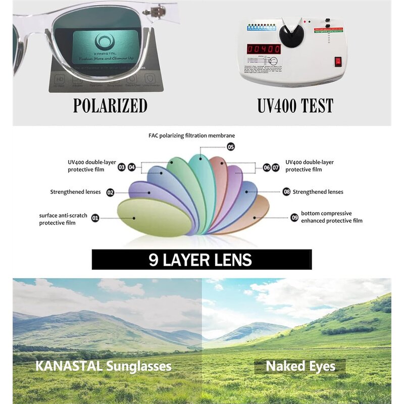 Sports Sunglasses Factory - Fashion Cool Sun Glasses Polarized Running Baseball Golf