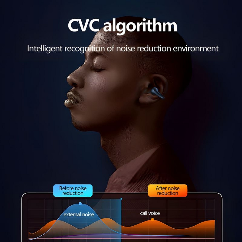 Bone Conduction Earbuds Factory - Open Ear Clip TWS Sports Headphones