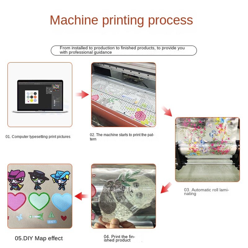 UV Embossed Printing Machine Supplier - for Textile Fabric Leather Backpack