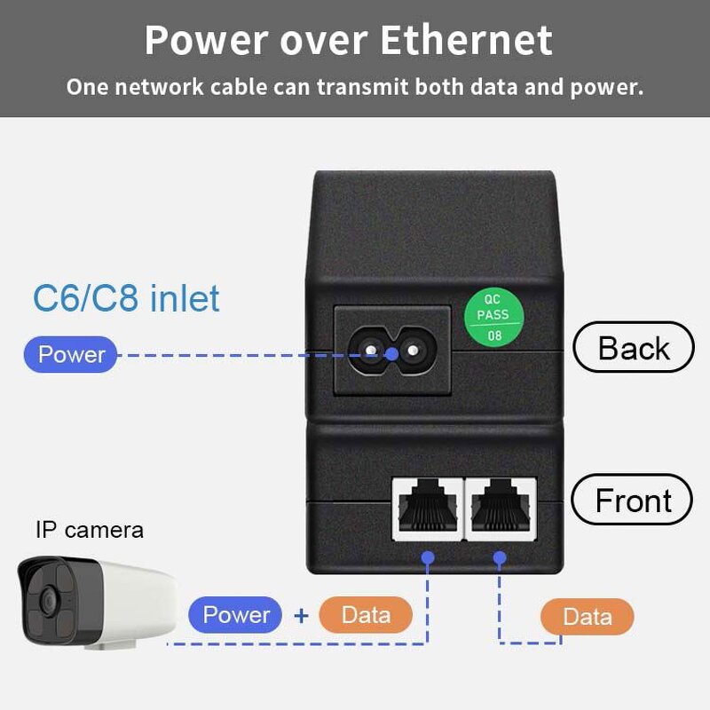 POE Injector Power Supply Manufacturer - 12V-56V 30w Ac Dc for CCTV Security POE IP Cameras