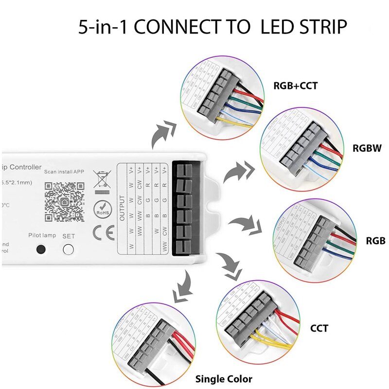 Smart LED Dimmer Supplier - PE-S30ZCA Tuya WiFi Sound Activated RGB RGBCCT 5 in 1