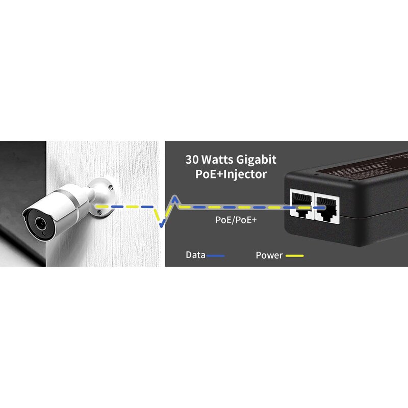Wall Plug Poe Injector Supplier - 220V Rj45 56V 24V 12V Powerline Dc Over 48V 0.5A Power Adapter