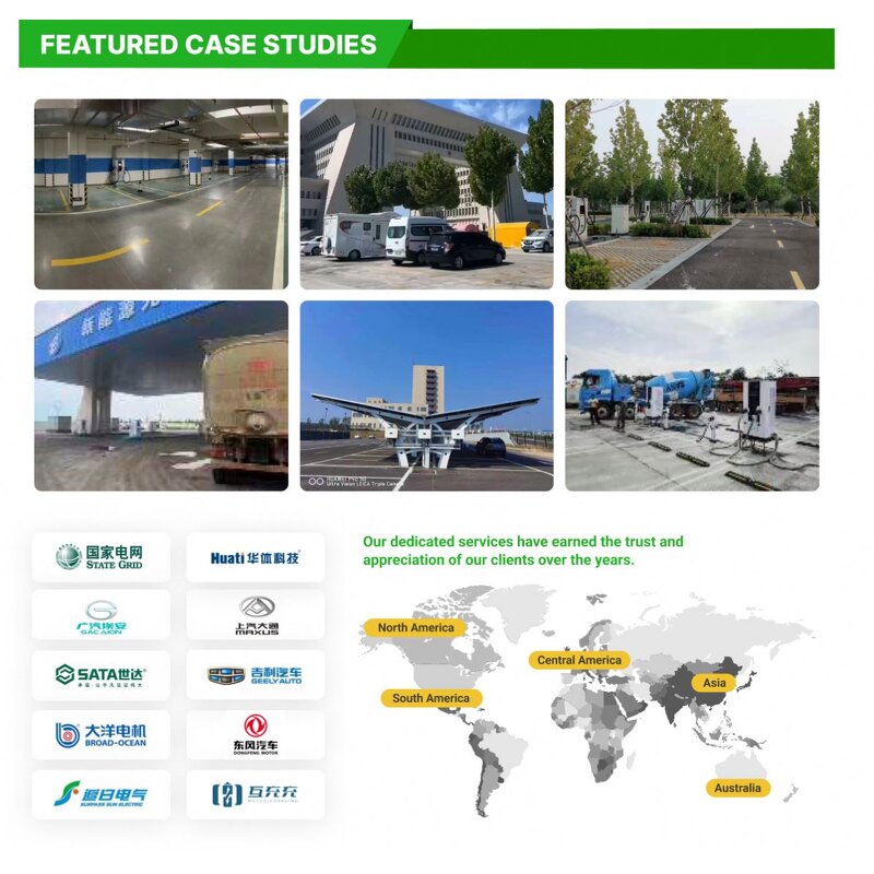 Portable EV Charging Station Supplier - Hot Selling New Arrival 7kw 16A/32A Type 2 with EU UK AU Plugs