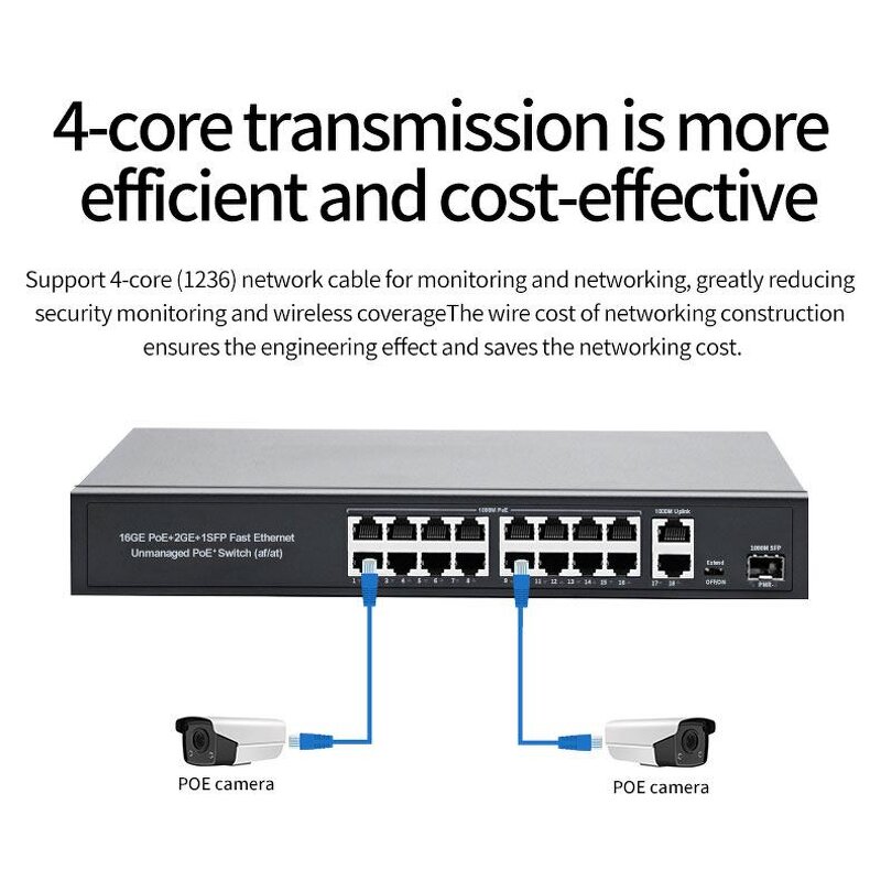16 Ports POE Switch Manufacturer - 330W 38gbps IEEE802.3af/at for CCTV Camera System 10/100/1000Mbps
