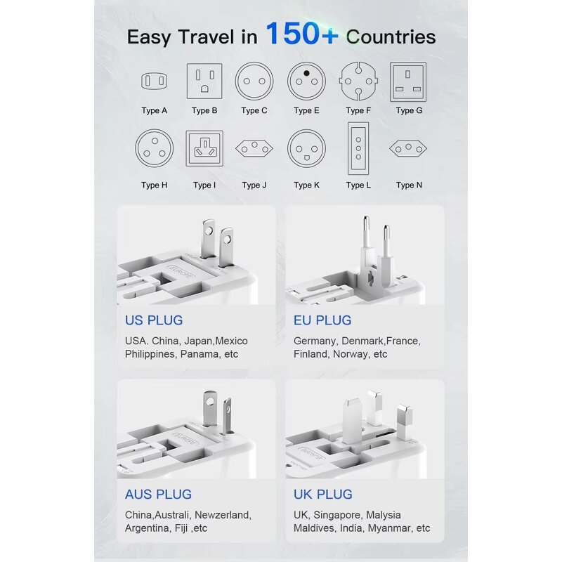 Worldwide Travel Adapter Factory - PD 20W Dual USB with Australia Europe UK EU Multi Plug Wall