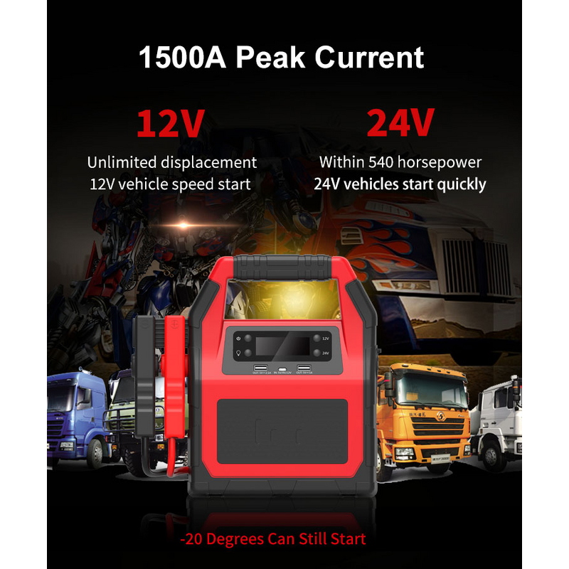Portable Car Jump Starter Supplier - High Power 12v Portable Car Battery with Air Compressor