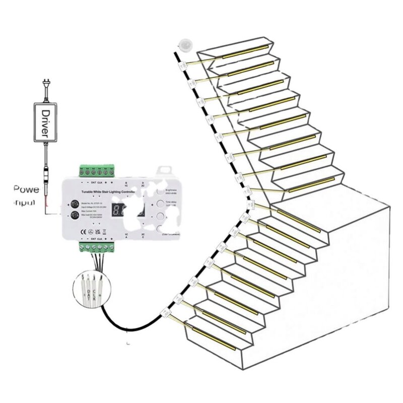 LED Stair Lighting Controller Manufacturer - STEP-10 Tunable White 12V/24V CCT Adjustable Color Temperature