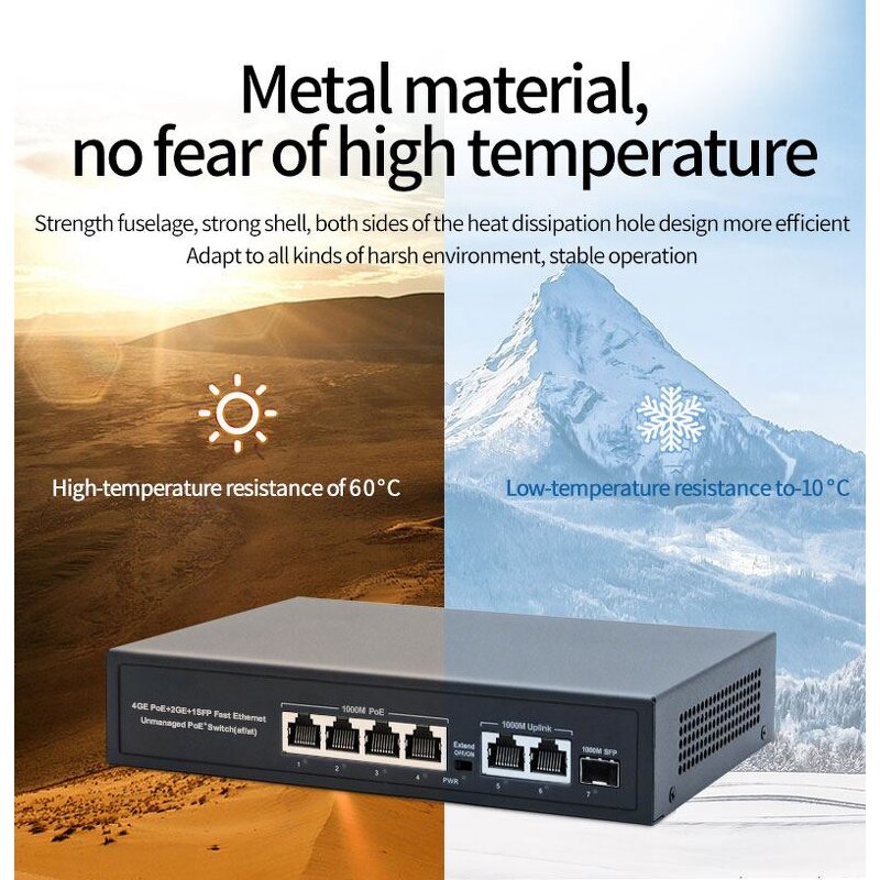 POE Switch Supplier - Direct 4 POE Port + 2 Uplink + 1 Gigabit 65W with SFP for CCTV