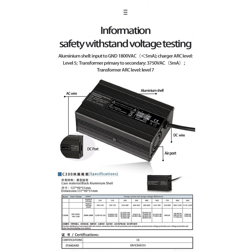 Tricycle Battery Charger Manufacturer - 72V3A Lifepo4 Lead Acid Lithium for 3 Wheel Electric Bike