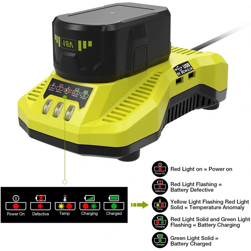 Ryobi Battery Charger Manufacturer - New Multi-Function P117 for 12V-18V 2 USB Ports Devices