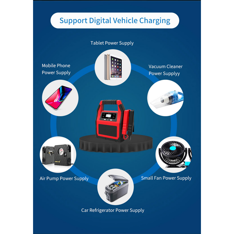 Portable Car Jump Starter Supplier - High Power 12v Portable Car Battery with Air Compressor