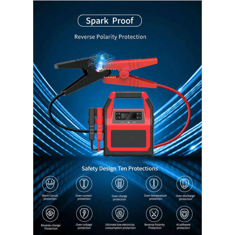 Truck Jump Starter Supplier - Portable 24 Volt 1500A Car Jump Starter Power Bank for Trucks