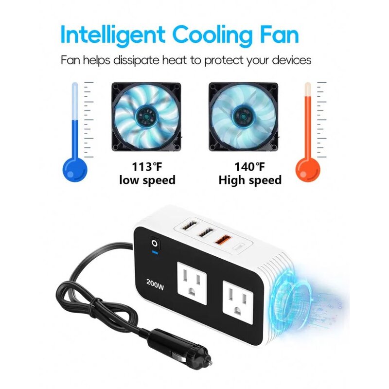 Car Power Inverter Adapter Manufacturer - 2023 Newly 200W DC12V to AC110V 4 USB Ports Dual with Type C