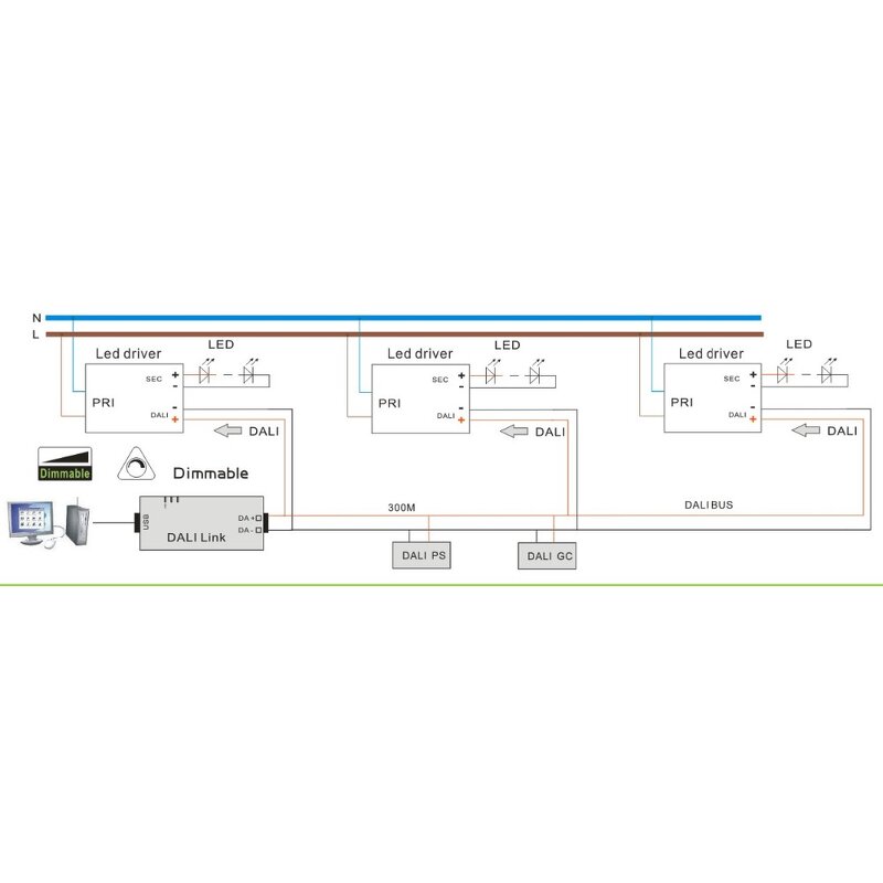 DALI Dimmable Led Driver Factory - DALI Certified Power Supply