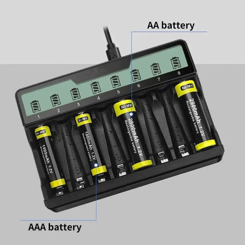 Battery Charger Supplier - 8 Bay AA AAA High-Speed USB Independent Slots for Ni-MH Ni-CD