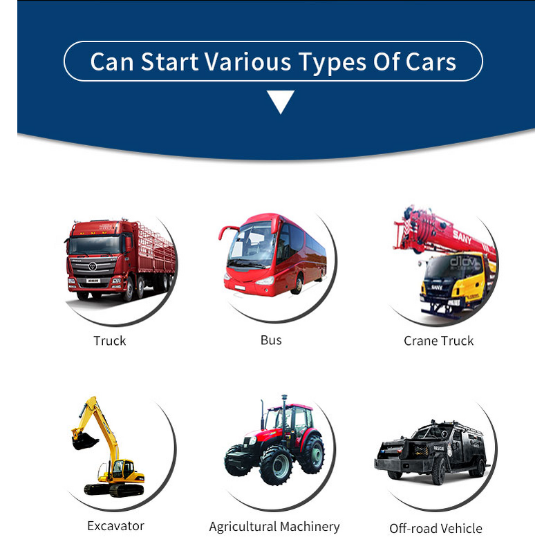 Truck Jump Starter Supplier - Portable 24 Volt 1500A Car Jump Starter Power Bank for Trucks