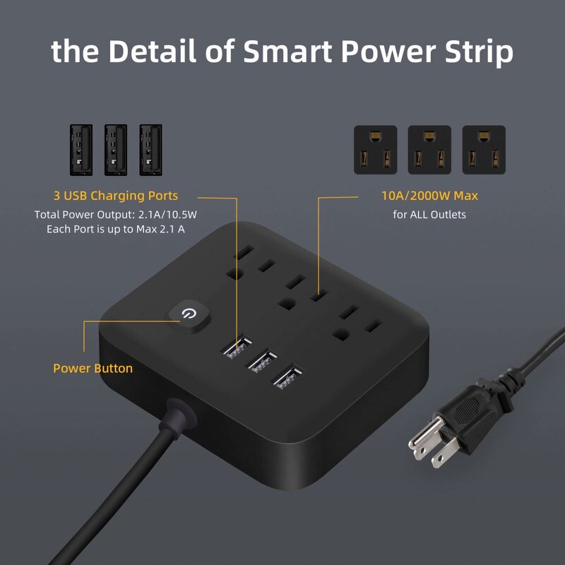 US Power Socket Extension Supplier - Surge Protector with 3 AC Outlets and 3 USB Ports Power Strip