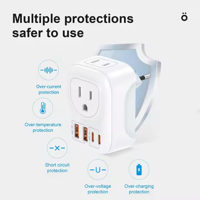 Travel Plug Adapter Manufacturer - PD 20W EU to US with 2 AC Outlets 4 USB Ports Fast Charging