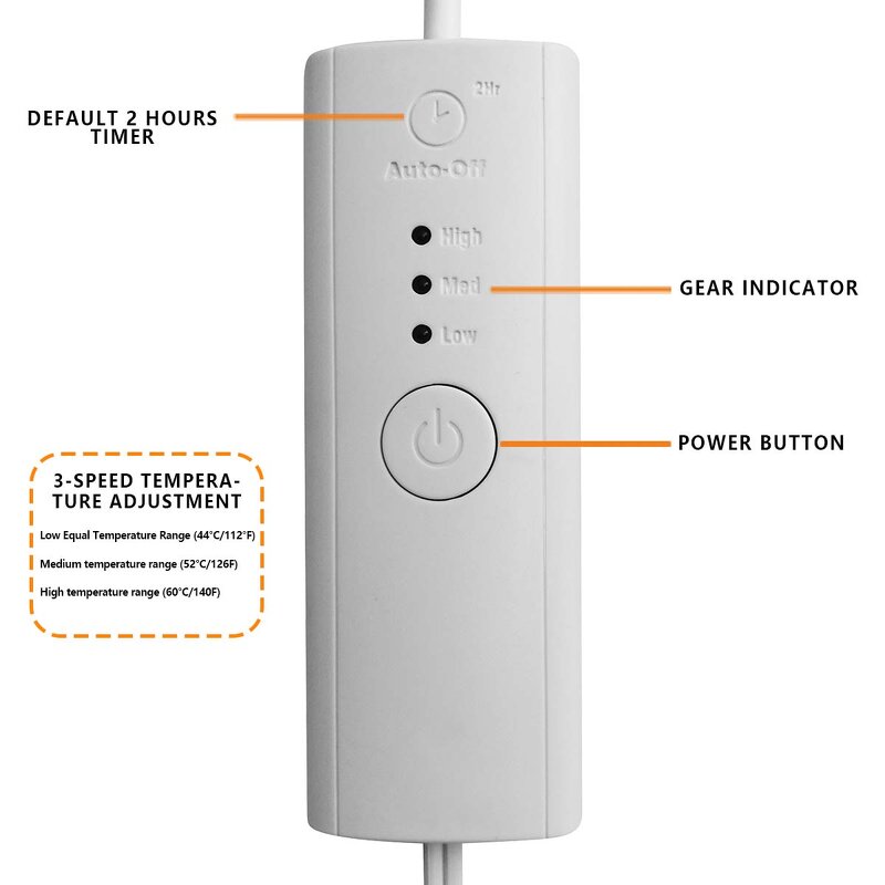 Temperature Regulating Heating Blanket Manufacturer - Six Gear Physiotherapy Full Body Controlled