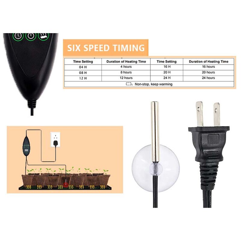 Waterproof Seedling Heat Mat Manufacturer - Customized Size Plant Planting Insulation Intelligent Thermostat