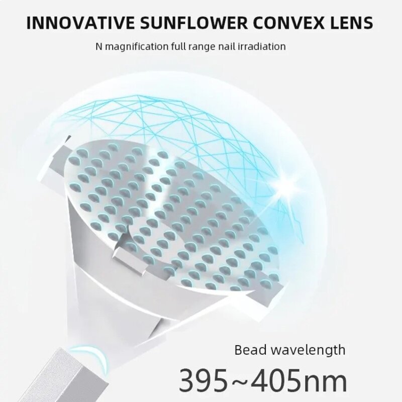 UV Nail Lamp Manufacturer - Portable Mini USB LED Professional Curing Dryer Pen