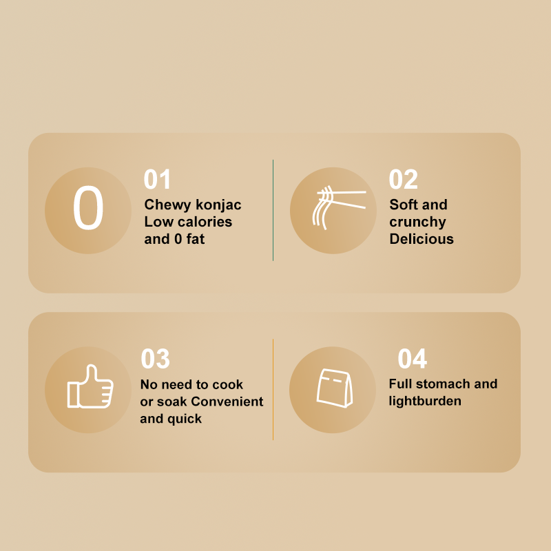 Shirataki Noodles Manufacturer - Wholesale Keto Strong Satiety Meal