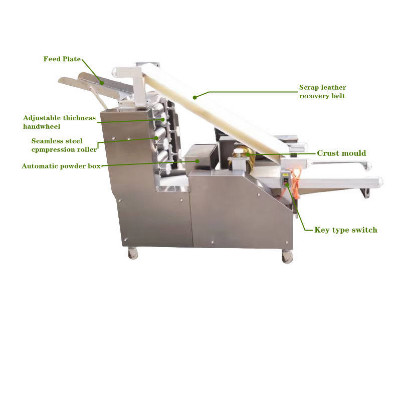 Flatbread Maker Manufacturer - Automatic 5-50cm Flour Tortilla/Pita/Arabic Bread